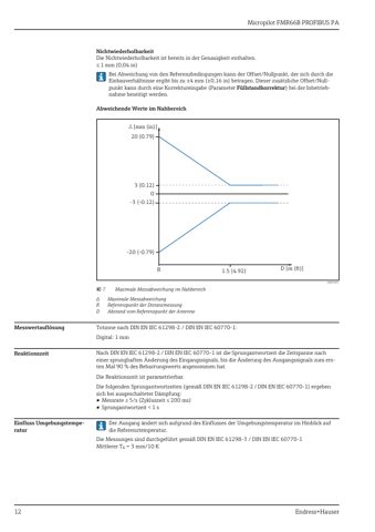 Endress+Hauser Micropilot FMR66B PROFIBUS PA – Page preview (756b9882c972_S4-17 S. 9)