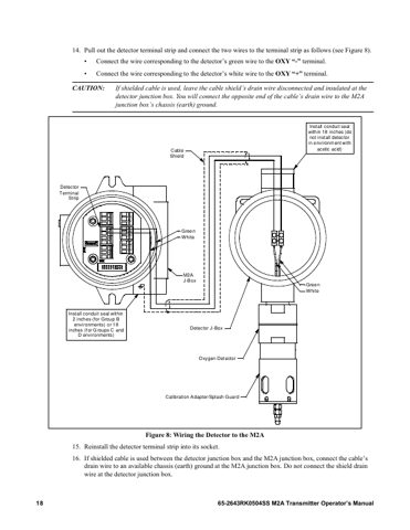 rkiinstruments 65-2643RK0504SS – Seitenvorschau (134f9ffc623d_S7-54 S. 12)
