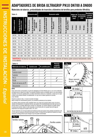 Viking Johnson DN700 – Drawing (1b307a3e396c_S8-40 S. 9)