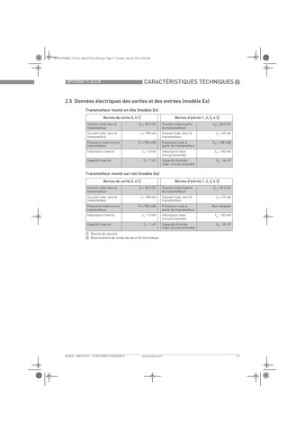 NMT member – KROHNE Nederland BV TT30C/R – Page preview (dec4b6430cd8_S9-34 S. 9)