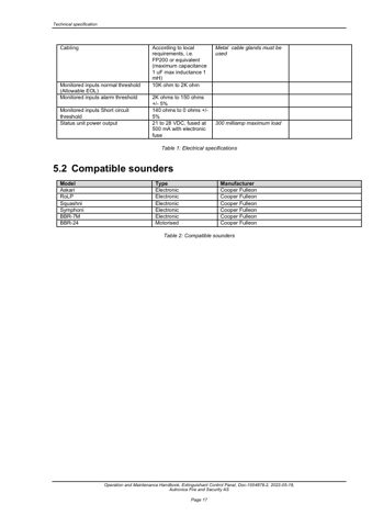Autronica AutroXT – Page preview (5085594dfcf8_S6-50 S. 12)