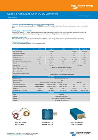 Victron Energy Ori on IP67 24 – Drawing (123c3ba340ba_S1-1 S. 1)