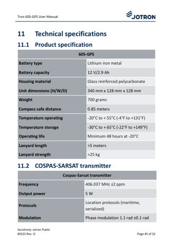 Jotron Tron 60S-GPS – Page preview (4c1876b27d2f_S21-46 S. 25)