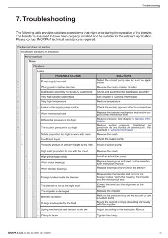 inoxpasau M-226 – Page preview (b56da5b698a0_S8-23 S. 8)