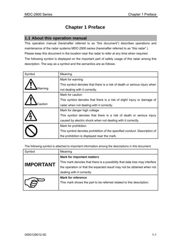 kodensitex MDC-2900 – Page preview (dd0c77537d0f_S5-152 S. 9)