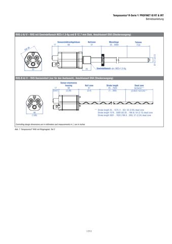 Temposonics RH5 – Drawing (ddc7bf7de800_S6-48 S. 6)