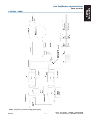 Temposonics MC420 – Page preview (168c2ea0f8d3_S11-40 S. 15)