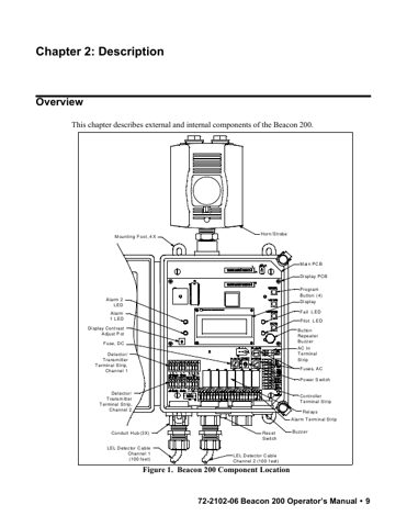 RKI Instruments 72-2102-06 Beacon 200 – Page preview (be171a2d7ae2_S2-51 S. 8)