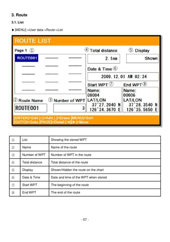 SI-TEX SVS-1010CF – Page preview (3fe52d8d3f41_S27-106 S. 31)
