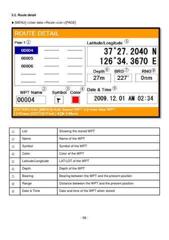 SI-TEX SVS-880CF – Page preview (72346658cf5d_S27-110 S. 32)