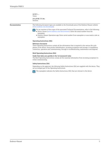 Endress+Hauser FMX21 – Drawing (36a3d0f21a88_S1-36 S. 5)