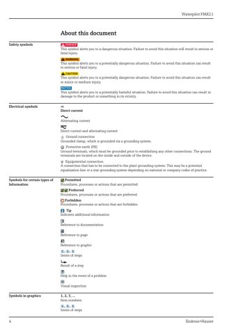Endress+Hauser FMX21 – Page preview (36a3d0f21a88_S1-36 S. 4)