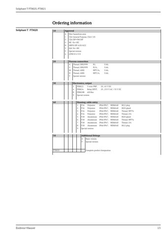 Endress+Hauser FTM20 – Page preview (3f8182b3473a_S4-15 S. 10)