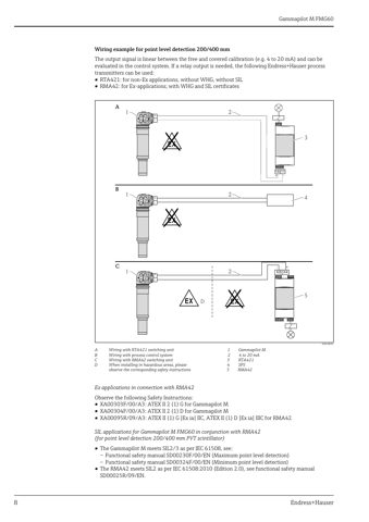 Endress+Hauser FMG60 – Drawing (9ea5e1d499b7_S4-43 S. 5)