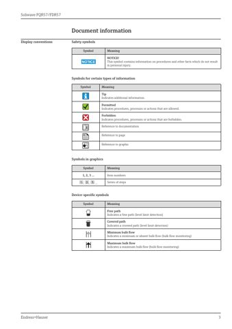 Endress+Hauser Soliwave FQR57/FDR57 – Page preview (a9128c7c17b1_S1-42 S. 3)