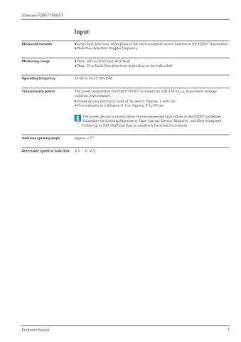 Endress+Hauser Soliwave FQR57/FDR57 – Page preview (a9128c7c17b1_S1-42 S. 7)