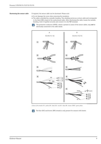 Endress+Hauser FDU90 – Page preview (b4b07f032777_S4-24 S. 6)