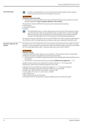 Endress+Hauser FDU92 – Drawing (77fc24980b72_S4-24 S. 5)