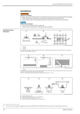 Endress+Hauser FDU92 – Drawing (77fc24980b72_S4-24 S. 7)