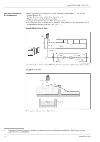 Endress+Hauser FDU92 – Page preview (77fc24980b72_S4-24 S. 9)