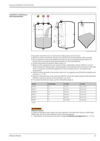 Endress+Hauser FDU91F – Drawing (e56764767031_S6-24 S. 6)