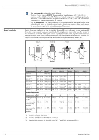 Endress+Hauser FDU95 – Page preview (6be49e850ab3_S6-24 S. 9)