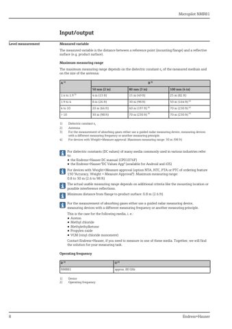 Endress+Hauser NMR81 – Page preview (b37fed3aebee_S2-52 S. 7)