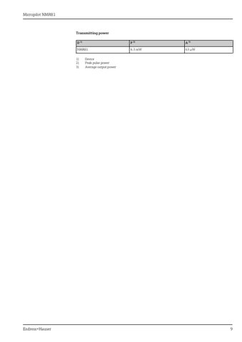 Endress+Hauser NMR81 – Page preview (b37fed3aebee_S2-52 S. 8)