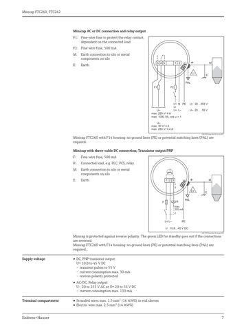 Endress+Hauser FTC262 – Drawing (075a2b35cc03_S4-14 S. 4)