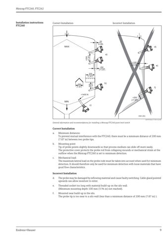 Endress+Hauser FTC262 – Drawing (075a2b35cc03_S4-14 S. 6)