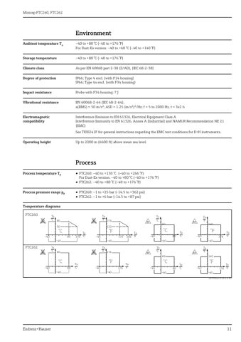 Endress+Hauser FTC262 – Page preview (075a2b35cc03_S4-14 S. 8)