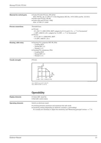 Endress+Hauser FTC262 – Page preview (075a2b35cc03_S4-14 S. 10)