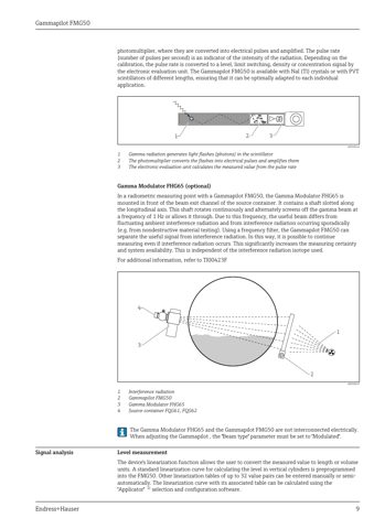 Endress+Hauser FMG50 – Drawing (d02e764a9046_S5-49 S. 5)