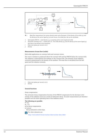 Endress+Hauser FMG50 – Page preview (d02e764a9046_S5-49 S. 8)