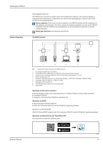 Endress+Hauser FMG50 – Page preview (d02e764a9046_S5-49 S. 9)