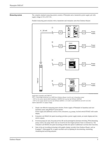 Endress+Hauser FMX167 – Page preview (bf72b483b53a_S1-23 S. 5)