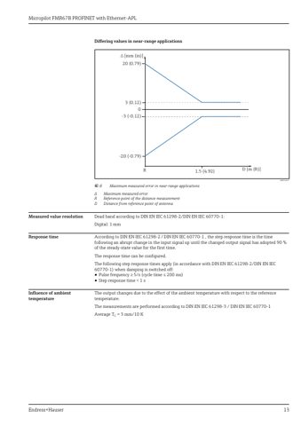 Endress+Hauser Micropilot FMR67B PROFINET – Page preview (150aa6e6e243_S5-54 S. 9)