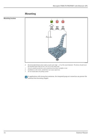 Endress+Hauser Micropilot FMR67B PROFINET – Page preview (150aa6e6e243_S5-54 S. 10)