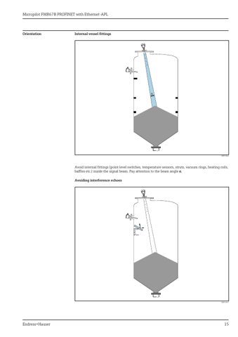 Endress+Hauser Micropilot FMR67B PROFINET – Page preview (150aa6e6e243_S5-54 S. 11)