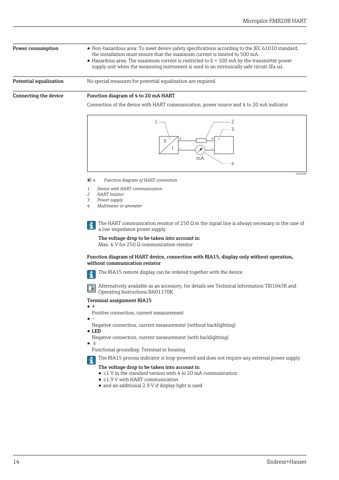 Endress+Hauser Micropilot FMR20B HART – Drawing (b39434d7c94c_S6-21 S. 9)