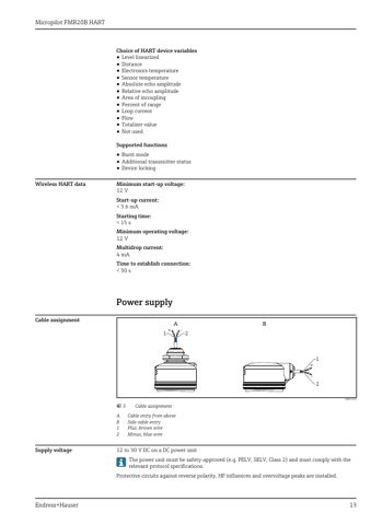 Endress+Hauser Micropilot FMR20B HART – Page preview (b39434d7c94c_S6-21 S. 8)