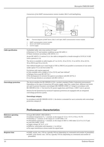 Endress+Hauser Micropilot FMR20B HART – Page preview (b39434d7c94c_S6-21 S. 11)