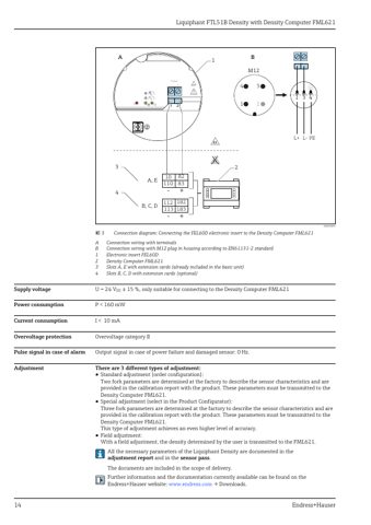 Endress+Hauser FTL51B – Page preview (a88024a8080e_S5-52 S. 10)