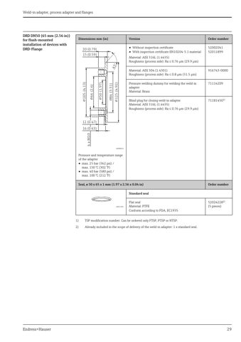 Endress+Hauser 71140668 – Drawing (f7519566b814_S14-40 S. 16)