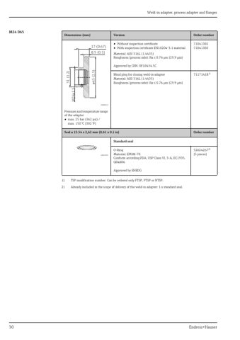 Endress+Hauser 71140668 – Page preview (f7519566b814_S14-40 S. 17)