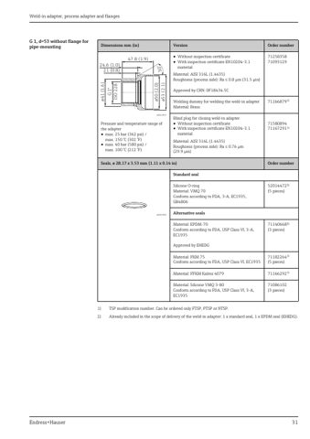 Endress+Hauser 71140668 – Page preview (f7519566b814_S14-40 S. 18)