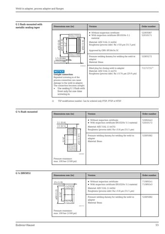 Endress+Hauser 71140668 – Page preview (f7519566b814_S14-40 S. 20)