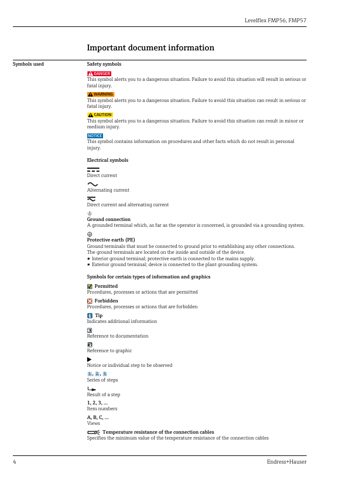 Endress+Hauser FMP56 – Page preview (6e383993106b_S1-96 S. 4)