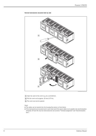 Endress+Hauser FMU95 – Drawing (c7a228dd94cf_S2-23 S. 7)