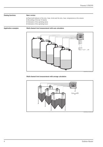 Endress+Hauser FMU95 – Page preview (c7a228dd94cf_S2-23 S. 3)